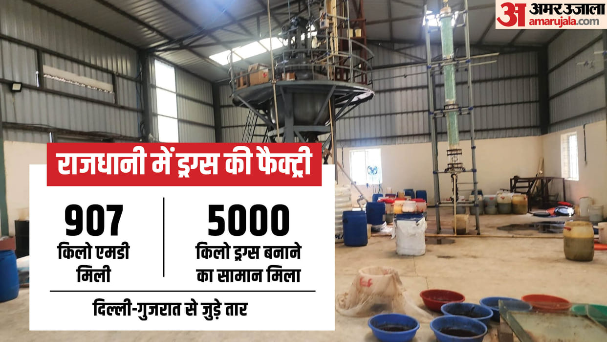 MP News: Absconding factory owner Jaideep Singh arrested in MD drug case worth Rs 1814 crore