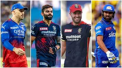 IPL 2025 retentions Latest Updates: List of all retained players ahead of IPL 2025 mega auction