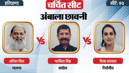 Haryana Elections Result 2024 VIP Seat update Nayab Singh Saini Savitri Jindal Vinesh Phogat