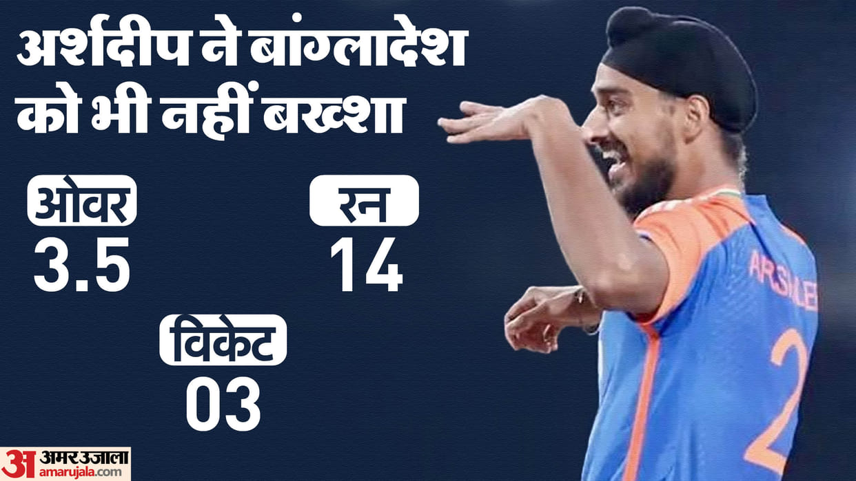 IND vs BAN 1st T20I: Arshdeep Singh expertise in taking wickets in power play, see his brilliant record stats