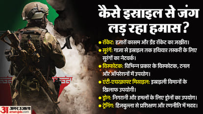 From Ismail Haniyeh to Yahya Sinwar How Israel assassinated all Hamas chief news in hindi