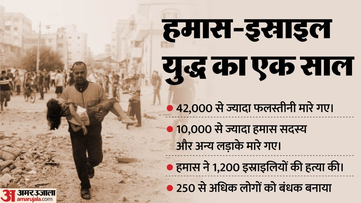 what happened in one year of israel hamas war news in hindi