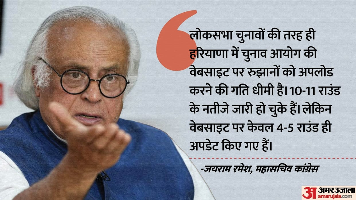 Haryana Election Result 2024 Congress Approached Election Commission of Delaying Updating Result on Website