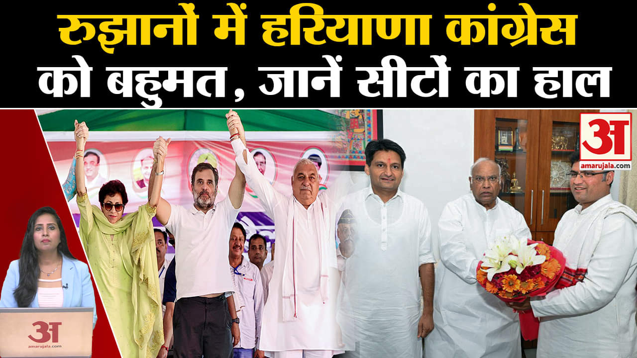Haryana Election: रुझानों में Haryana में कांग्रेस को बहुमत, जानें सीटों का हाल | Amar Ujala |