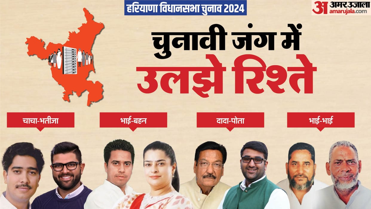 Haryana assembly elections 2024 relationships tested update