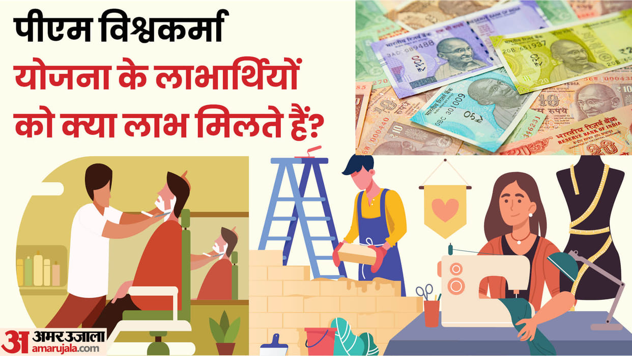 PM Vishwakarma yojana benefits list in hindi