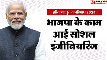 BJP