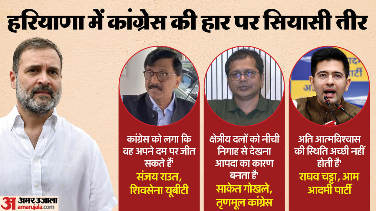 Haryana result: AAP alongwith Owaisi slams congress on party loss in Haryana election, shivsena, news in hindi