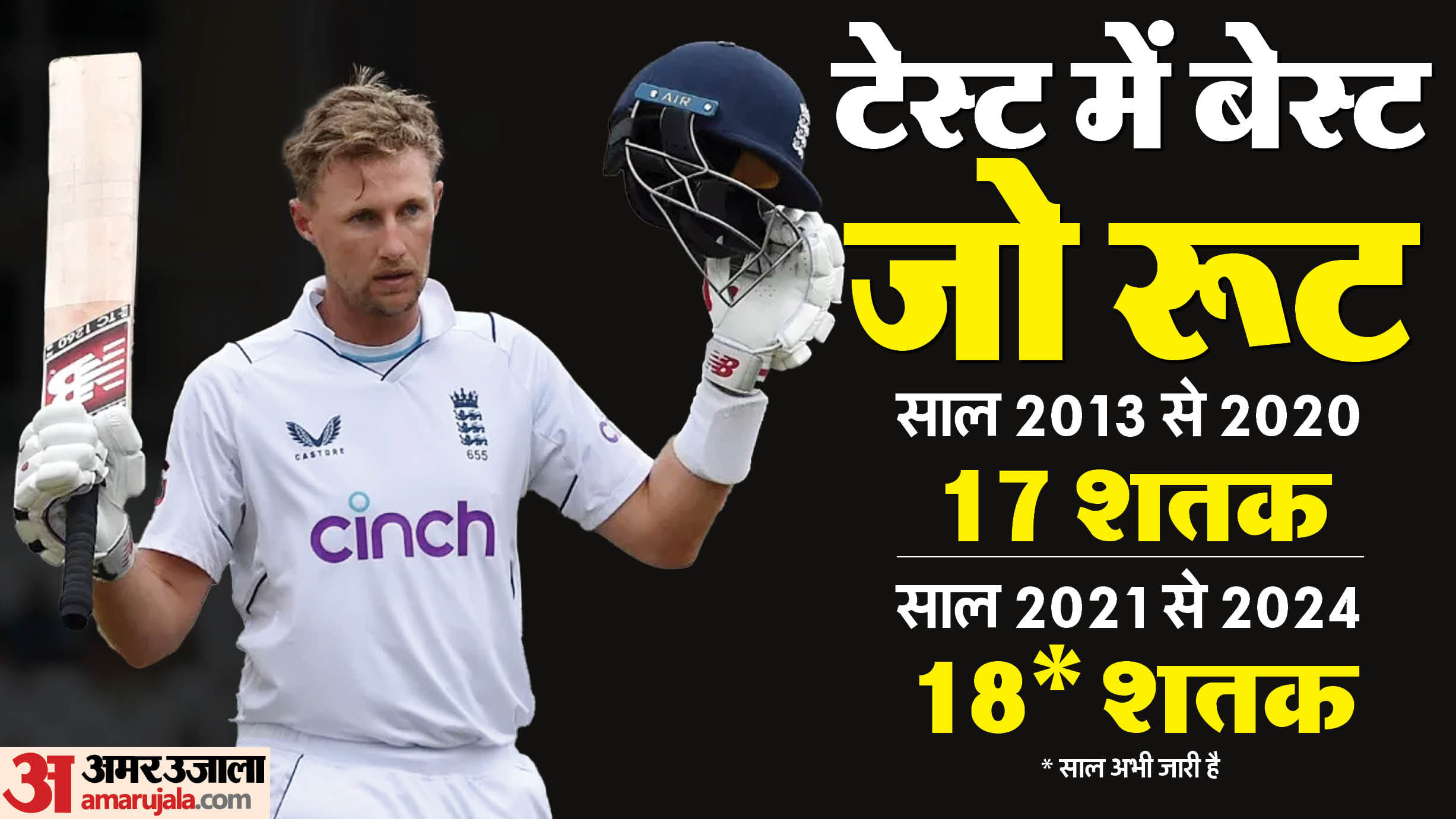 Joe Root:जितने शतक कोहली ने छह साल में लगाए, उतने रूट ने आठ महीने में ...