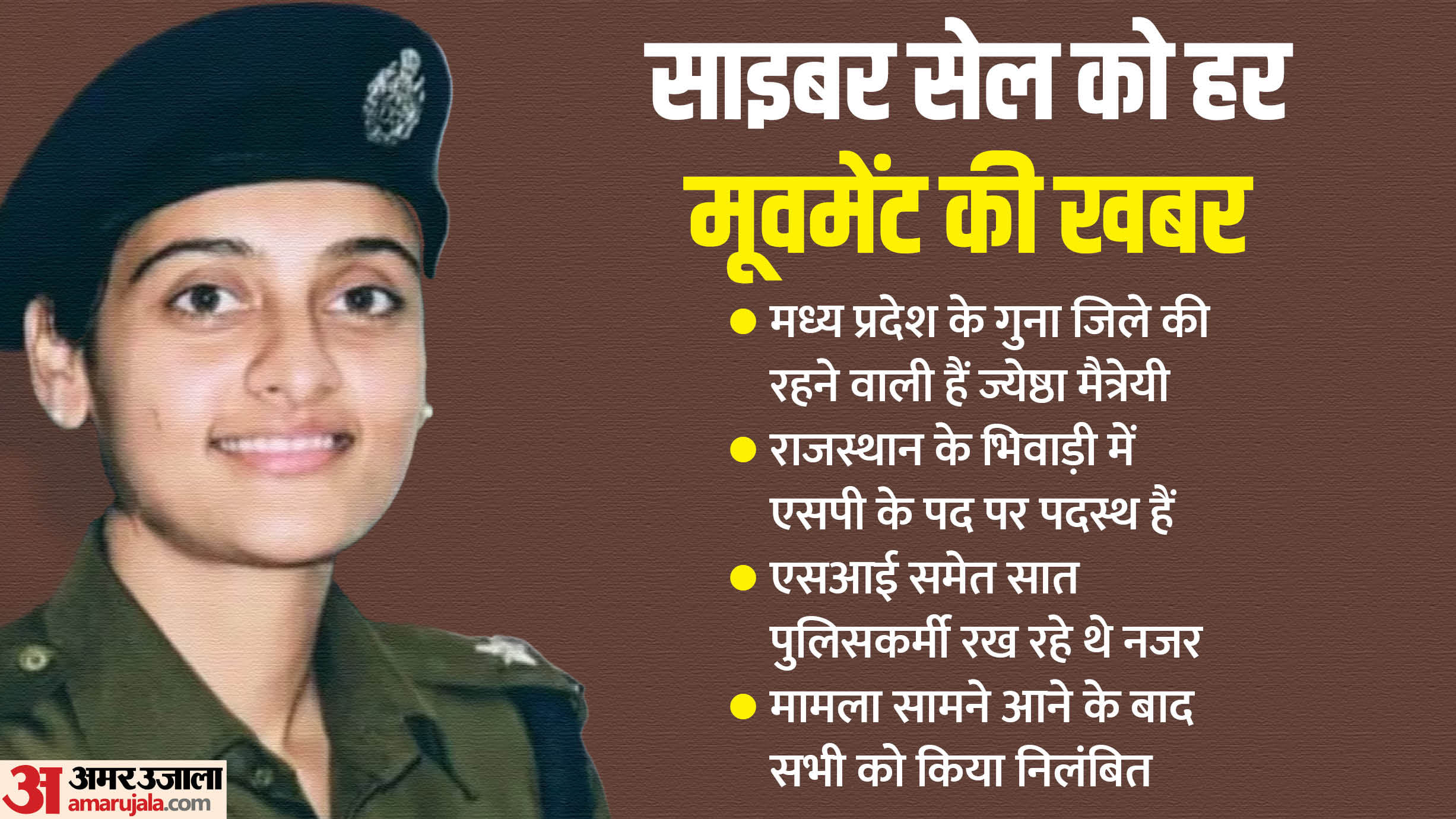 ज्येष्ठा मैत्रेयी आईपीएस