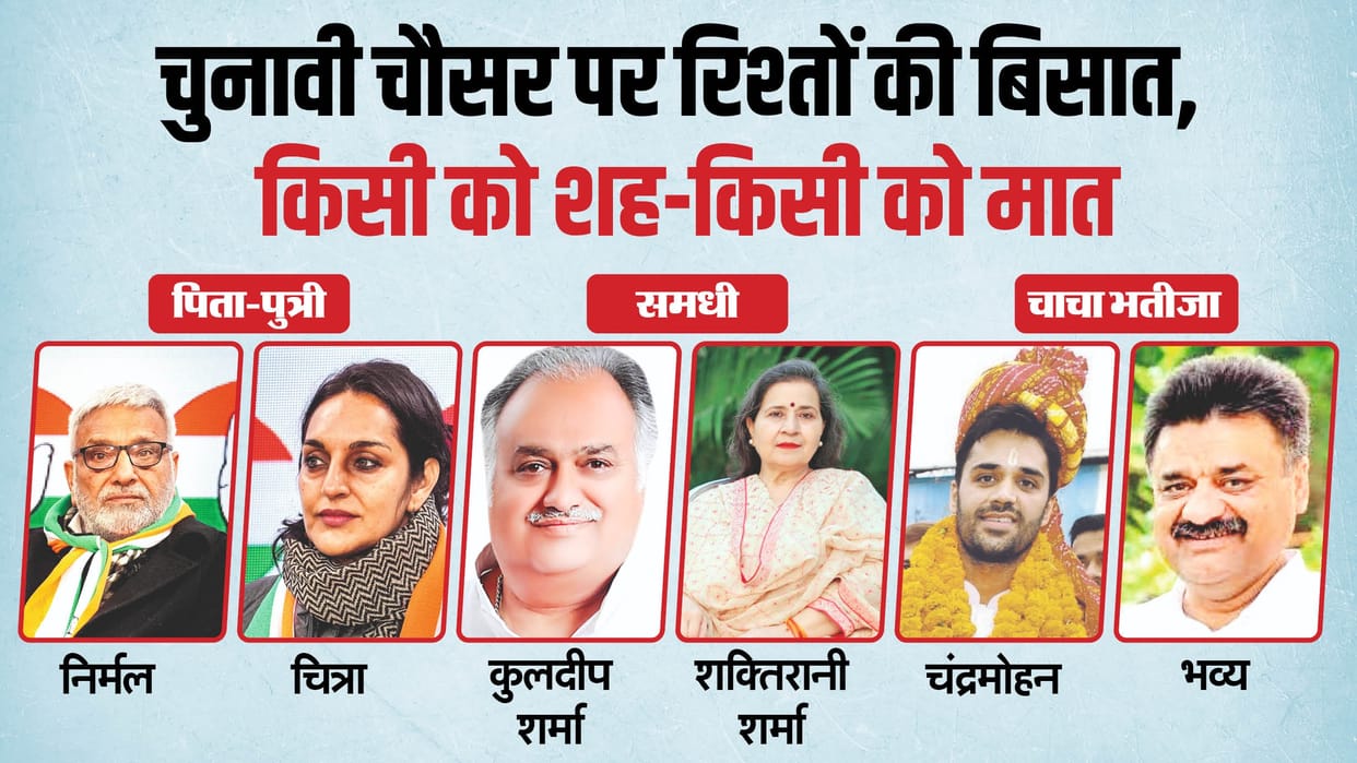Many relatives fought in Haryana Assembly Election