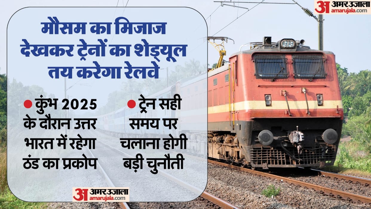 Railways: Preparations to prevent trains from getting delayed and cancelled during Prayagraj Maha Kumbh