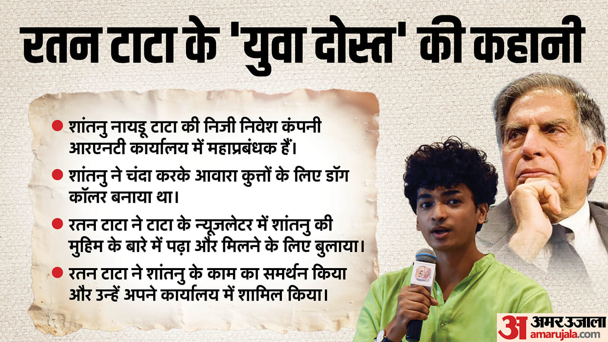 who is Shantanu Naidu and how he met ratan tata news in hindi