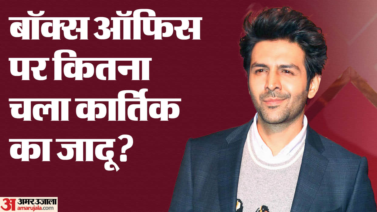 Pyaar Ka Punchnama Luka Chuppi Bhool Bhulaiyaa 2 Chandu Champion Kartik Aaryan Movies box office Report card
