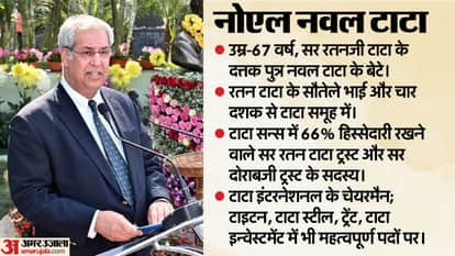 नोएल टाटा।