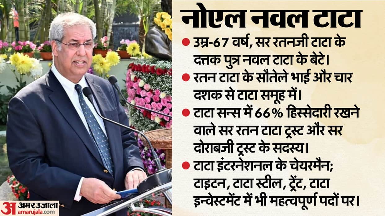 Ratan Tata brother Noel Tata next head of Tata Trusts