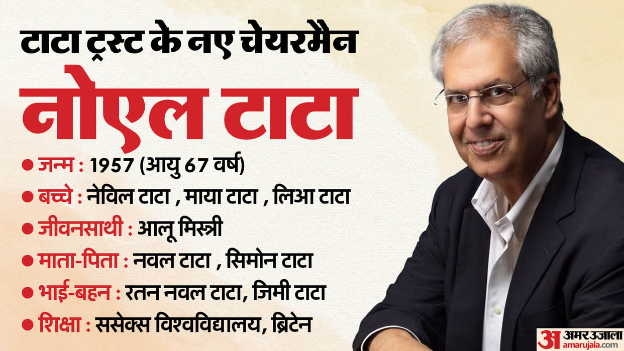Who is noel tata who is going to lead tata trusts after demise of ratan tata tata trusts news and updates