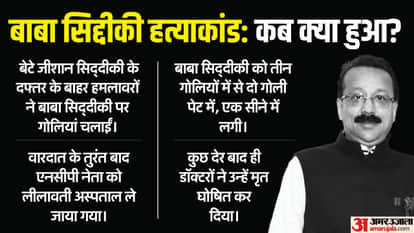 एनसीपी नेता बाबा सिद्दीकी की हत्या का मामला