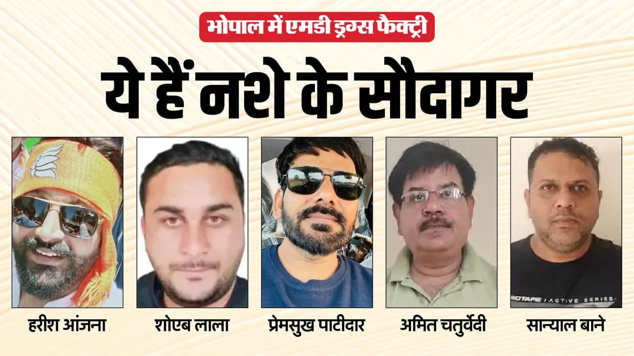 Bhopal MD Drugs Factory Case New revelation Drugs Supplied in many states of India including Maharashtra