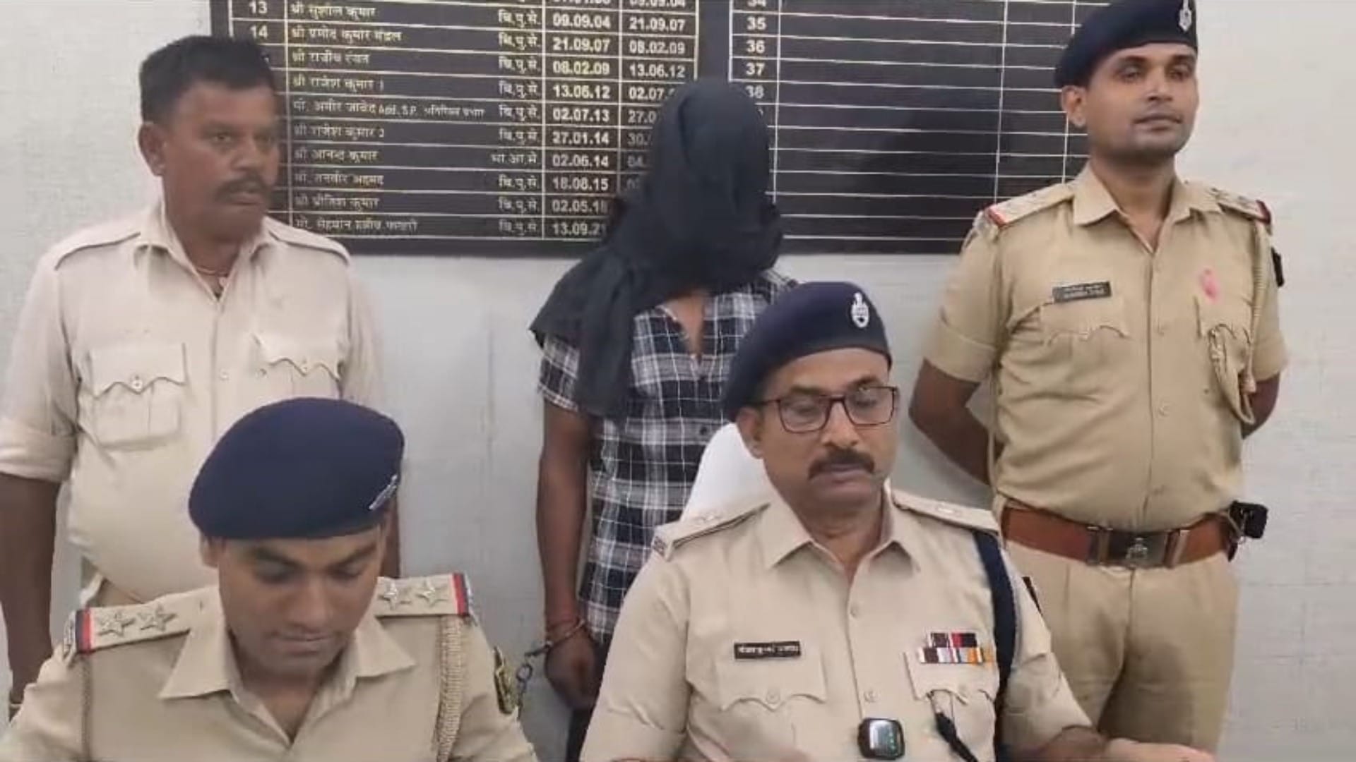 Bihar News: Samastipur farmer murder case revealed, son's friend had plotted murder, one arrested