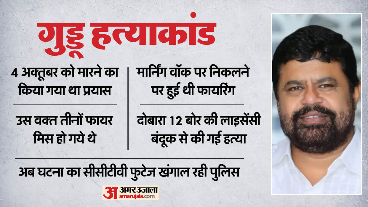 A deal of 40 lakhs was struck in the former councillor Guddu murder case