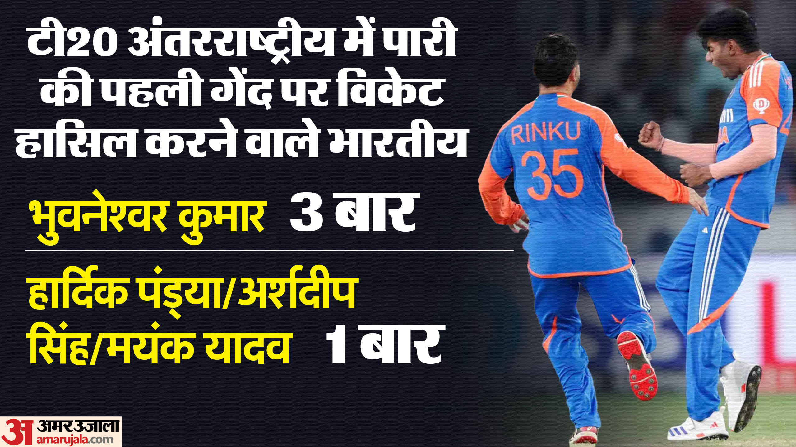 IND vs BAN: Ravi Bishnoi Youngest India bowler to take 50 wickets in T20I, Arshdeep-Bumrah; Mayank Yadav Shine