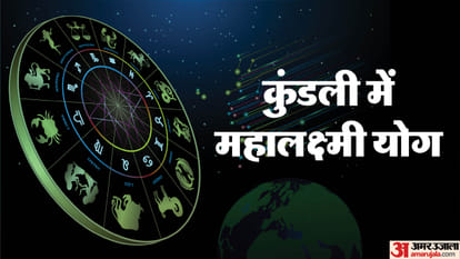 महालक्ष्मी योग