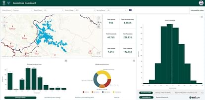 Ishwar app will tell status of all water sources across India with just one click