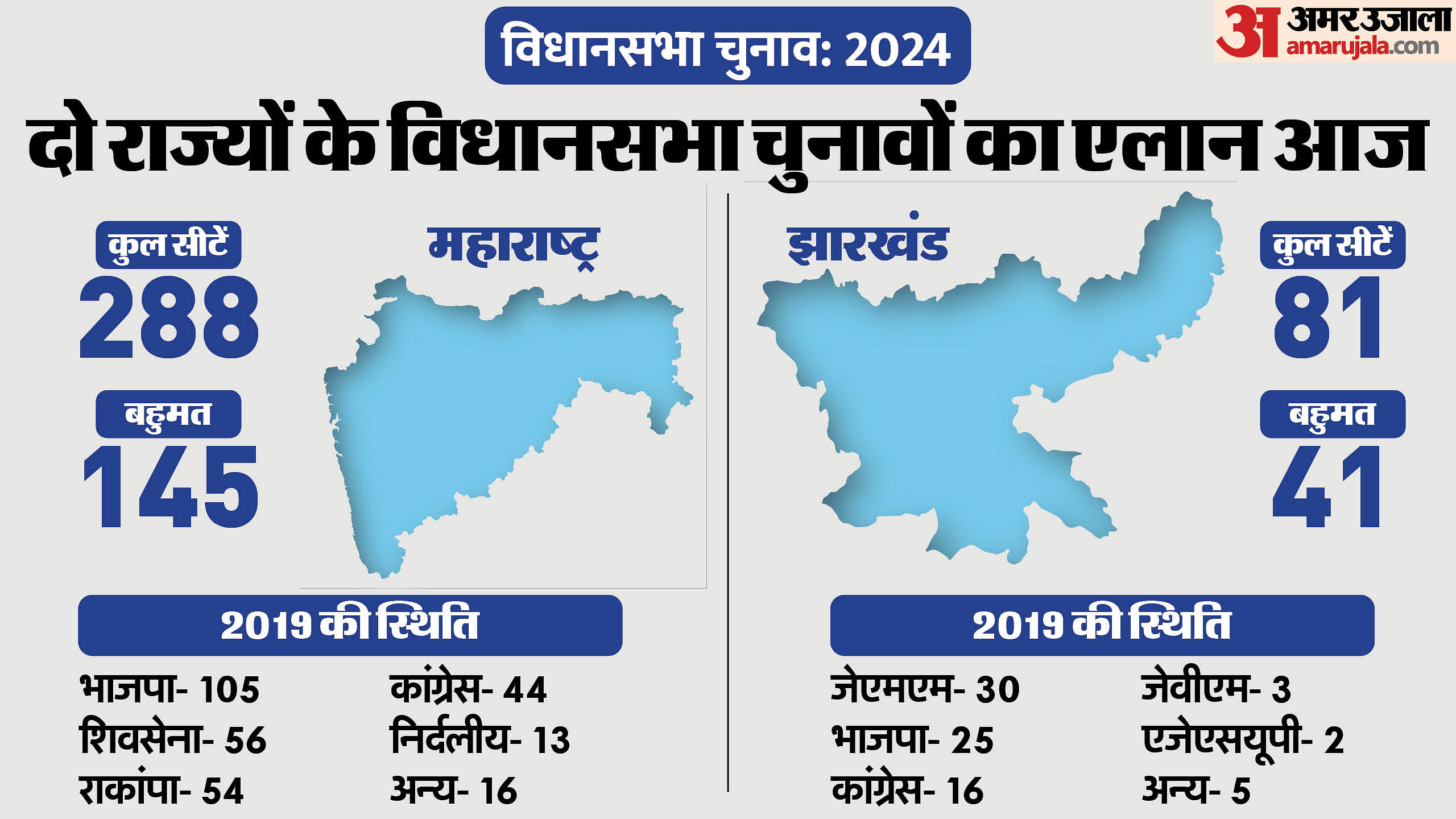 Assembly Election 2024 Live Ec To Announce Poll Schedule For ...