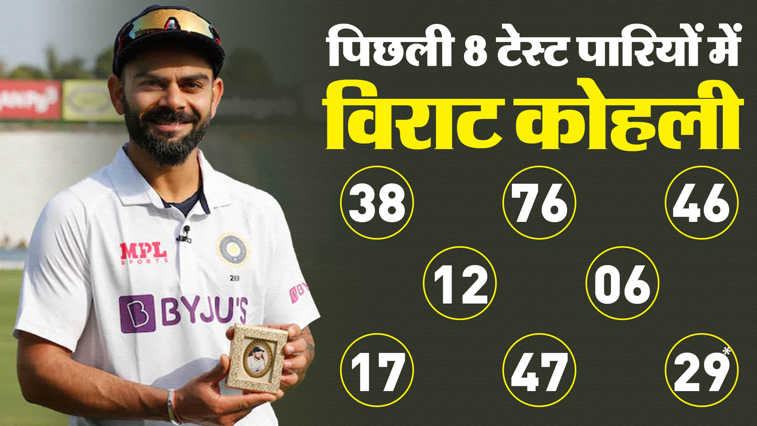 IND vs NZ: Virat Kohli is 53 runs away from completing 9000 runs in test cricket see record against newzealand