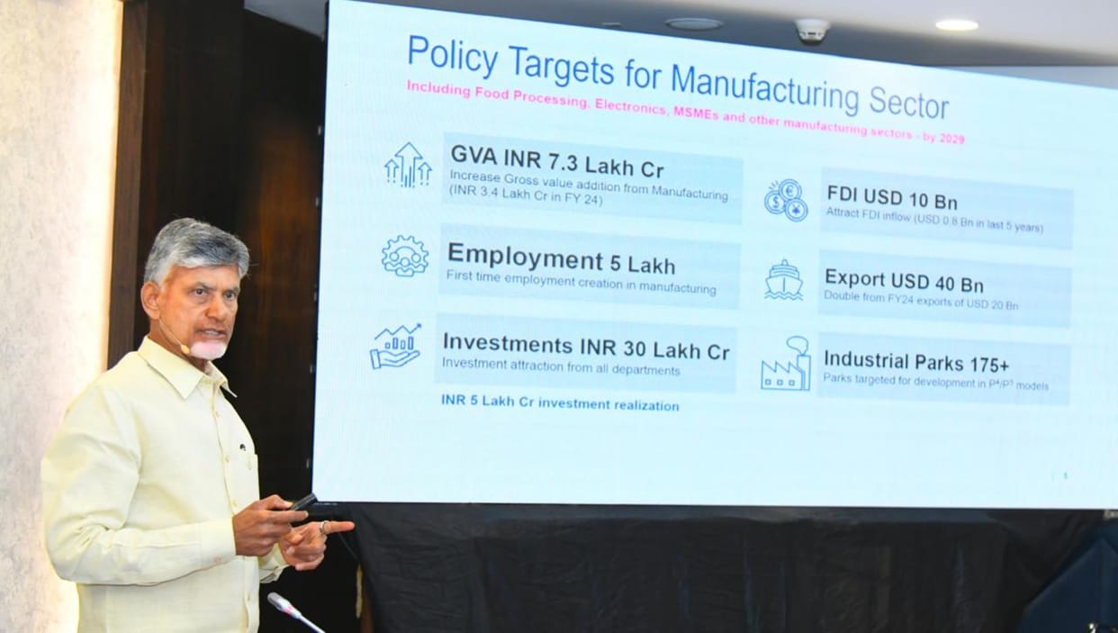 Andhra CM unveils six 'game changer' policies, aims Rs 30 lakh cr investments in 5 years