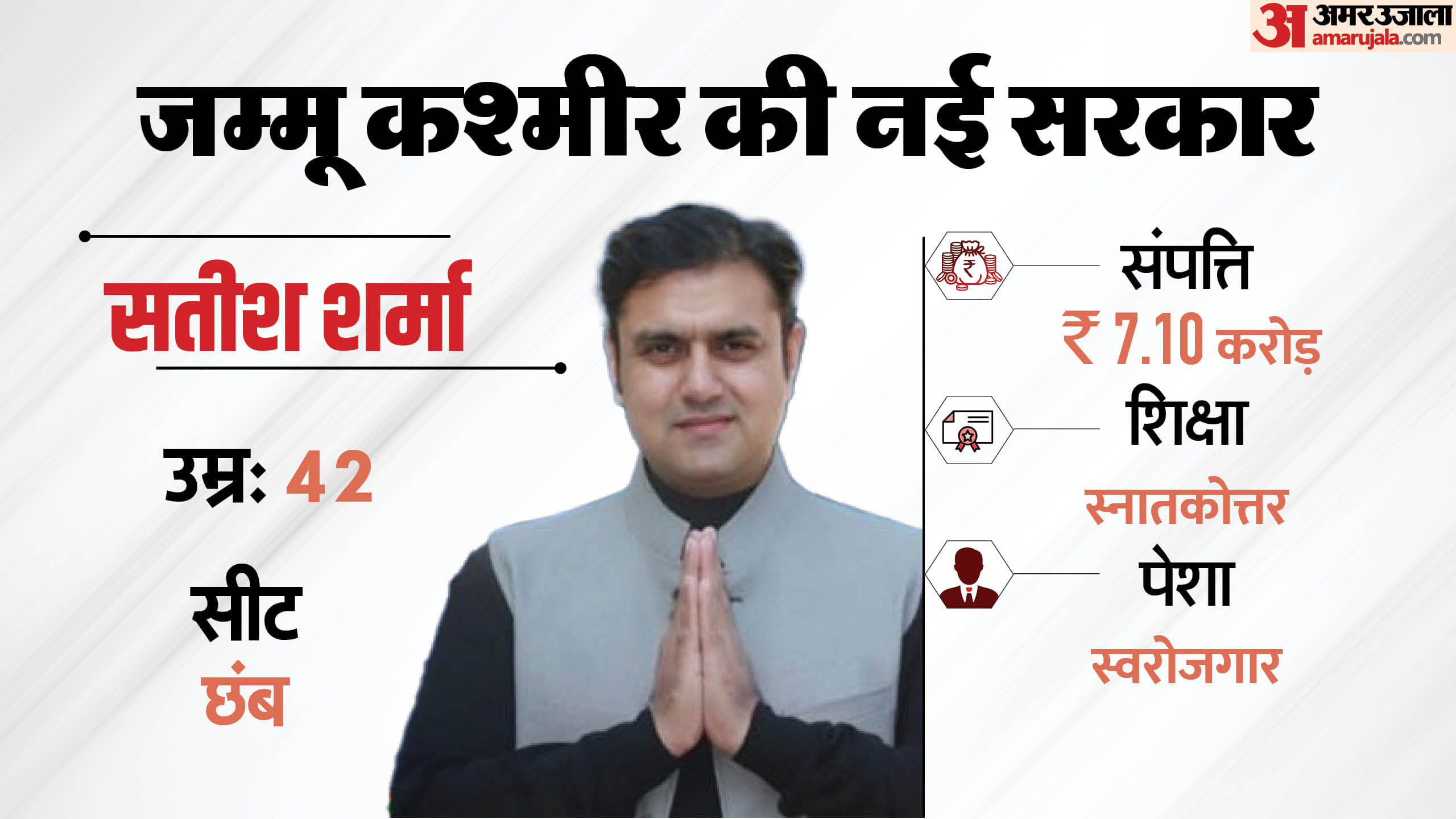 जम्मू कश्मीर की नई सरकार