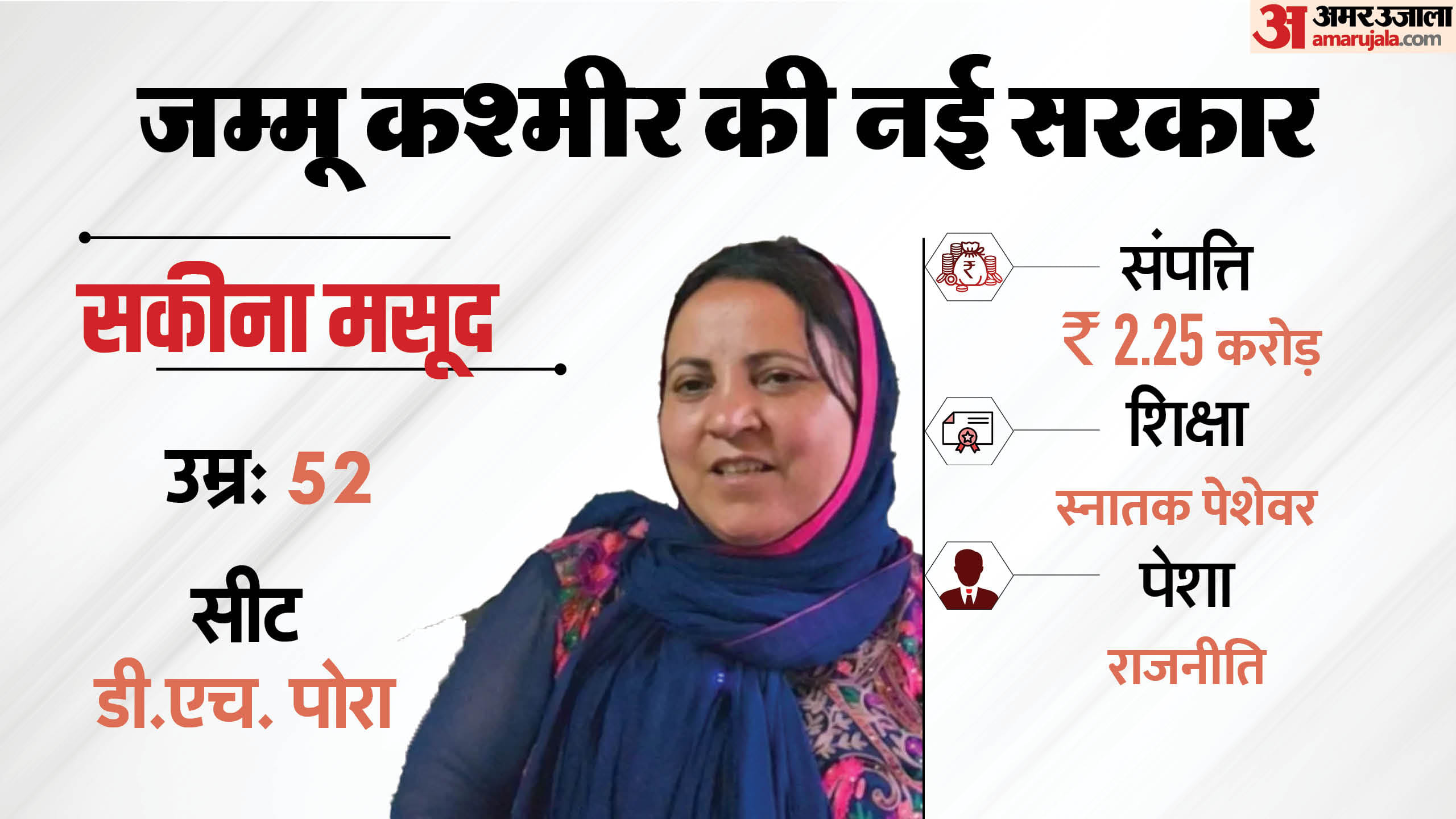 जम्मू कश्मीर की नई सरकार