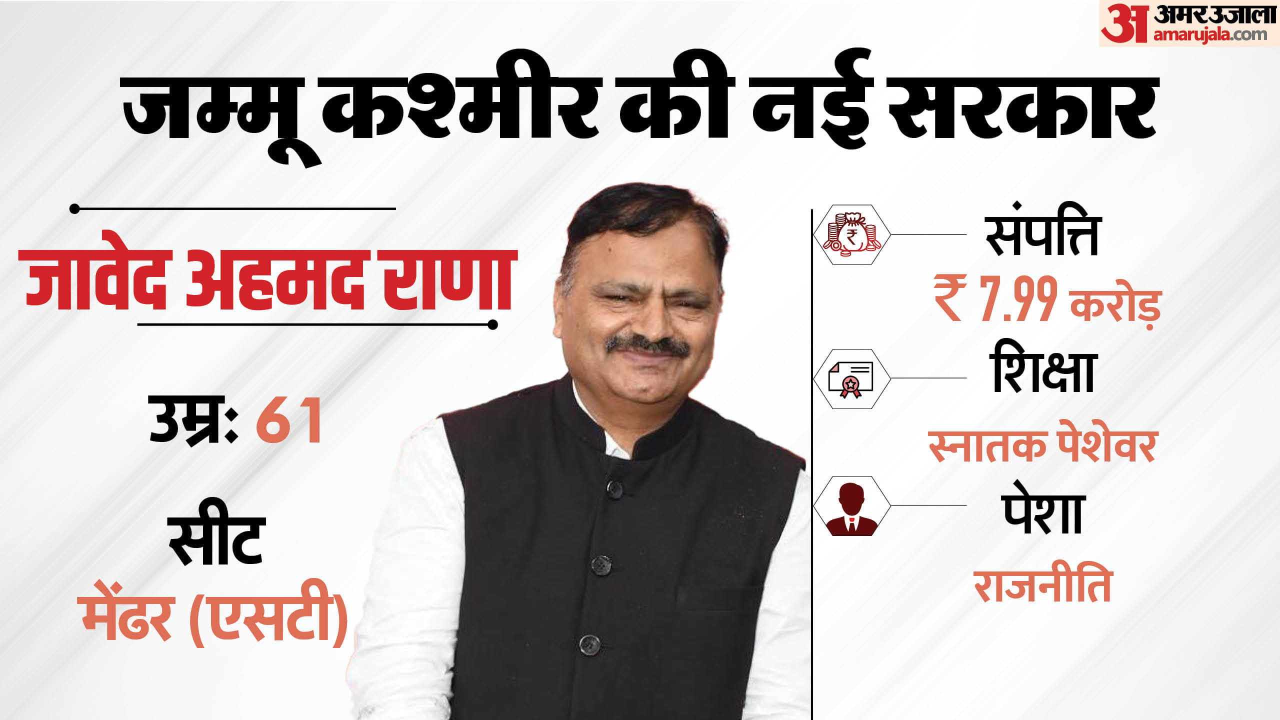 जम्मू कश्मीर की नई सरकार