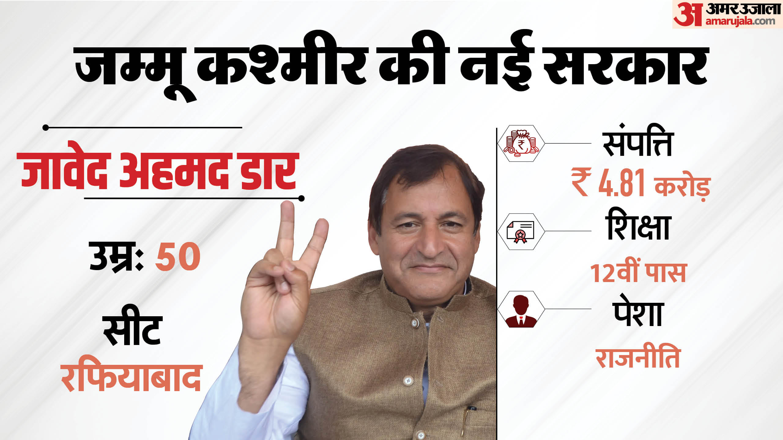 जम्मू कश्मीर की नई सरकार