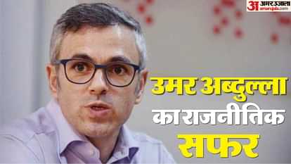 Jammu Kashmir New Cm Omar Abdullah Oath Ceremony Today Know His ...