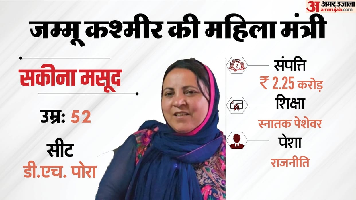 Omar Abdullah cabinet sole woman minister Sakina Itoo father and uncle was killed by terrorists