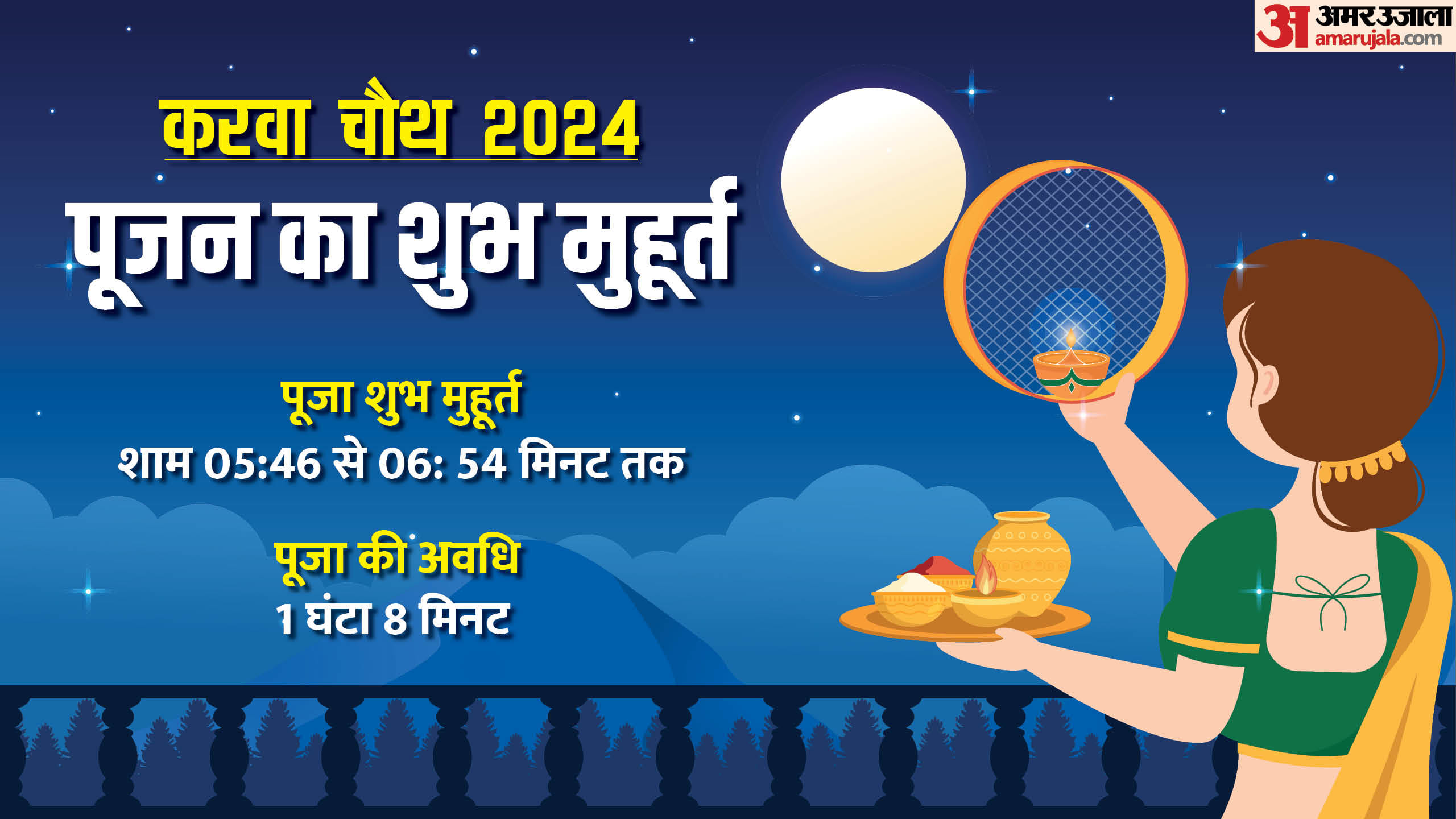 Karwa Chauth 2024 Moon Time Today in Different Cities Karva Chauth Chand Kab Niklega News in Hindi