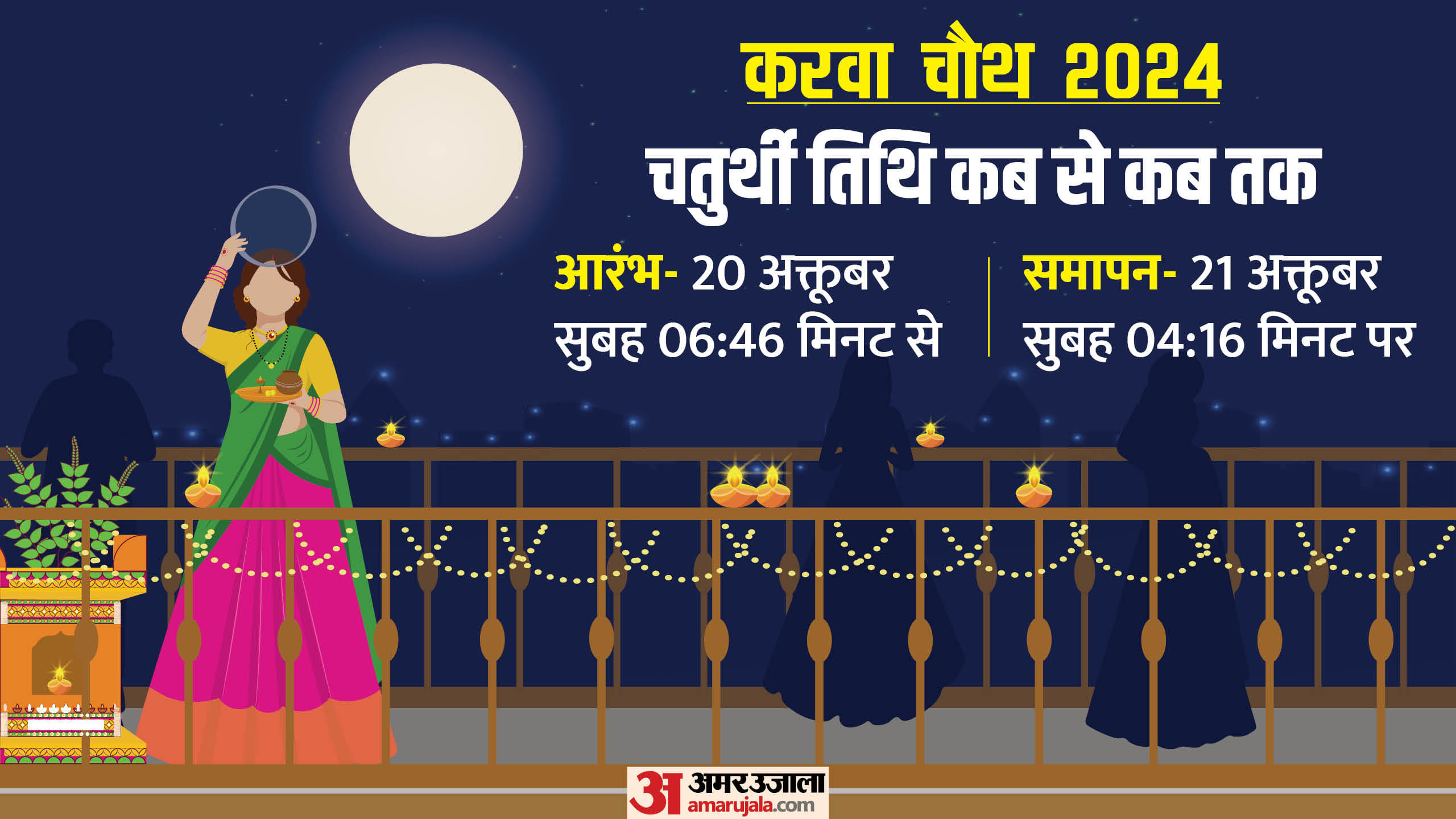 Karwa Chauth 2024 Moon Time Today in Different Cities Karva Chauth Chand Kab Niklega News in Hindi
