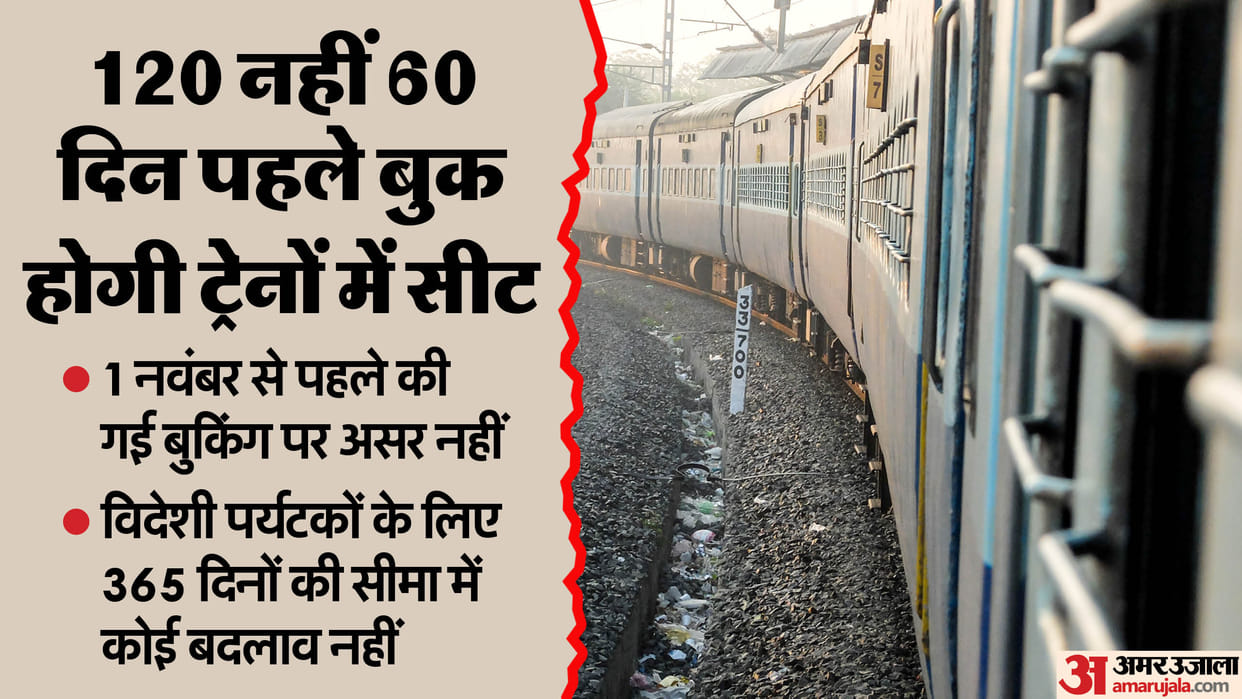 Indian Railways reduces advance reservation of train to 60 days from Nov 1