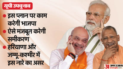 UP By Election 2024 Date BJP will woo castes on agenda of Hindutva In by-elections in UP