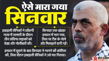 From Ismail Haniyeh to Yahya Sinwar How Israel assassinated all Hamas chief news in hindi