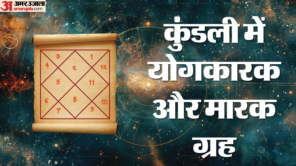 planetry position in kundli auspicious and inauspicious importance for all zodiac sign