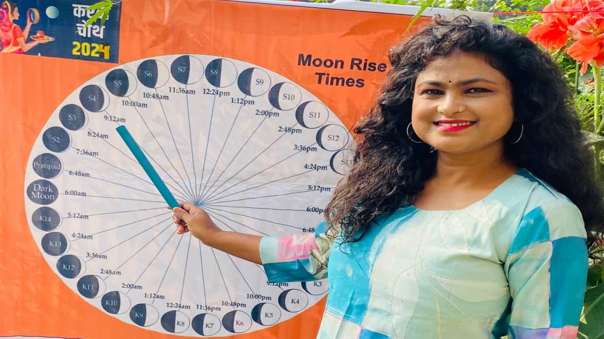 MP KarwaChauth When will Chandradarshan happen your city Karwachauth moon make you wait little less this year