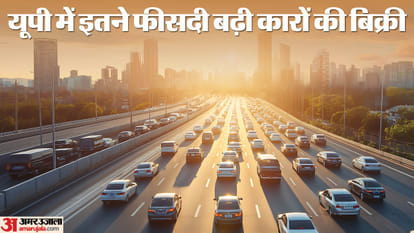 UP: यूपी में बढ़े एक्सप्रेस-वे तो कारों की बिक्री में बड़ा इजाफा...त्योहारी सीजन से पहले आया बूम; देखें आंकड़े As expressways increased in UP, car sales increased by 60