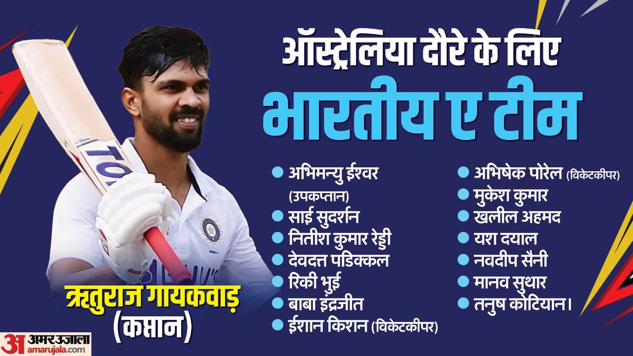 Wicketkeeper Ishan Kishan has been named in Ruturaj Gaikwad-led India A team which will tour Australia