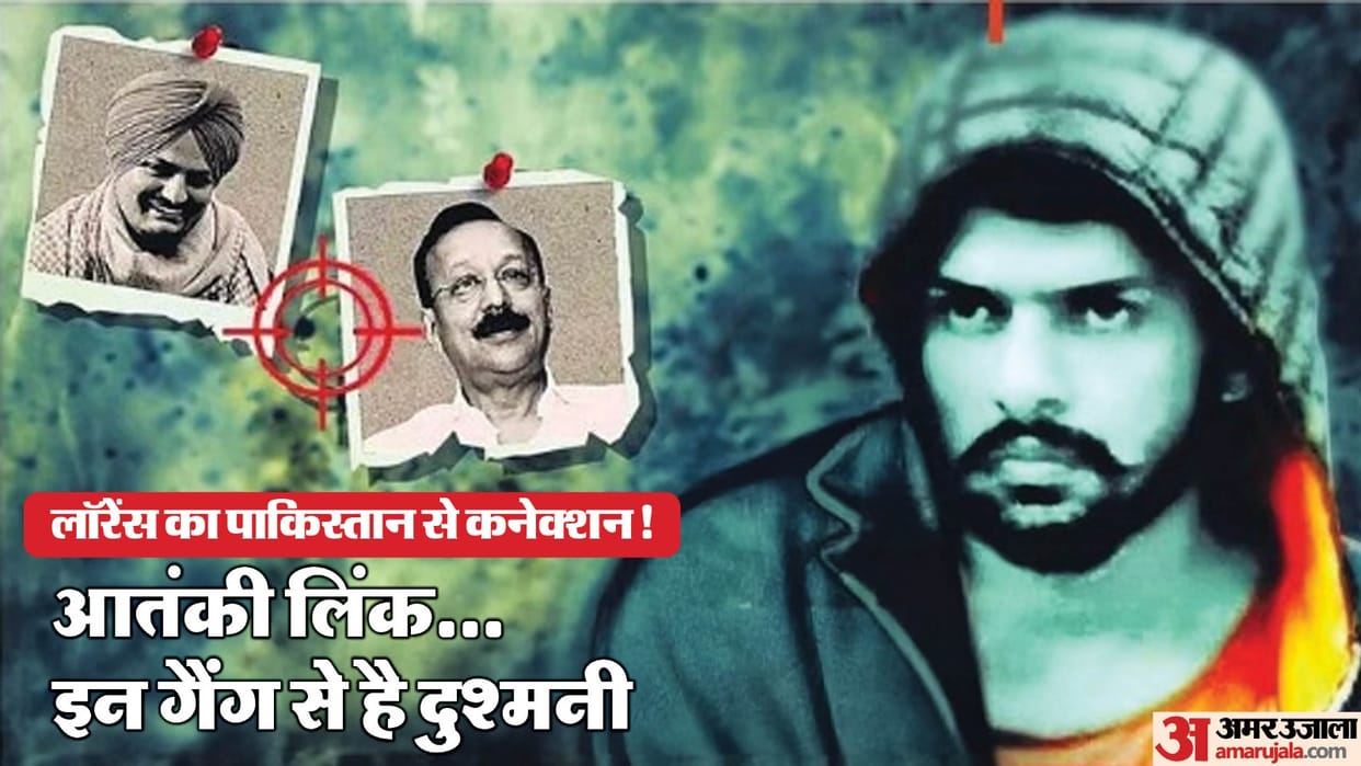 Lawrence Bishnoi From Chandigarh to Punjab, Spreading Terror from India to Canada News in Hindi