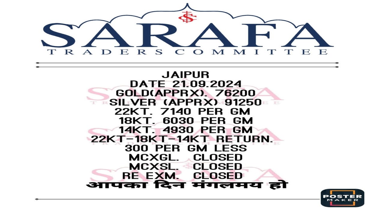 Jaipur News: Silver glittered, life time high price crossed one lakh in Jaipur bullion market