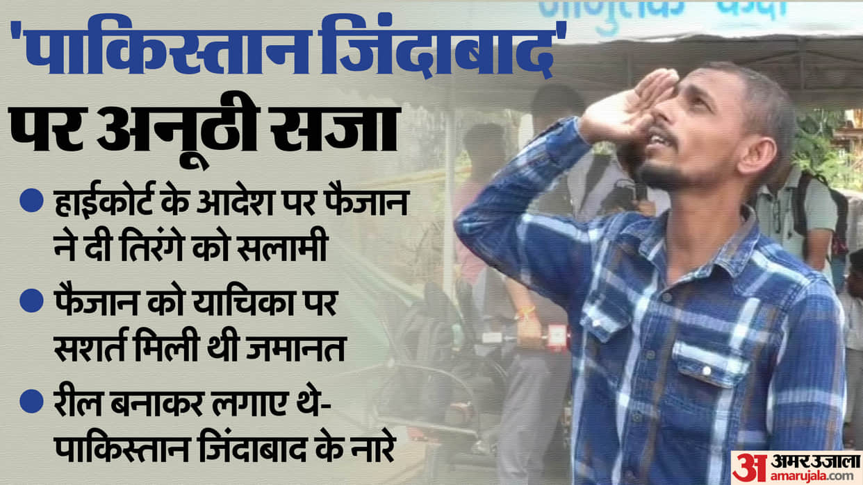 Bhopal Faizan Says Pakistan Jindabad Now Salutes Tricolour Says Bharat Mata Ki Jai