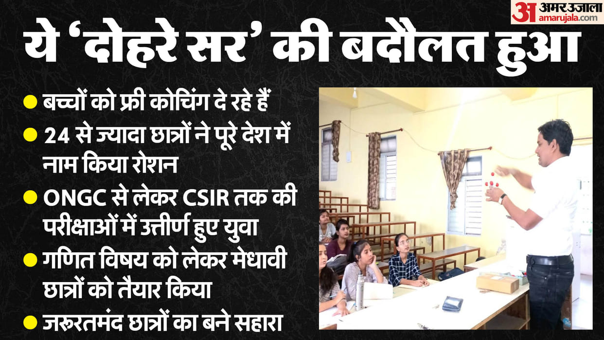 Ratlam News Teacher Anand Kumar Dohare Sir Free Coaching Lectures Services Madhya Pradesh